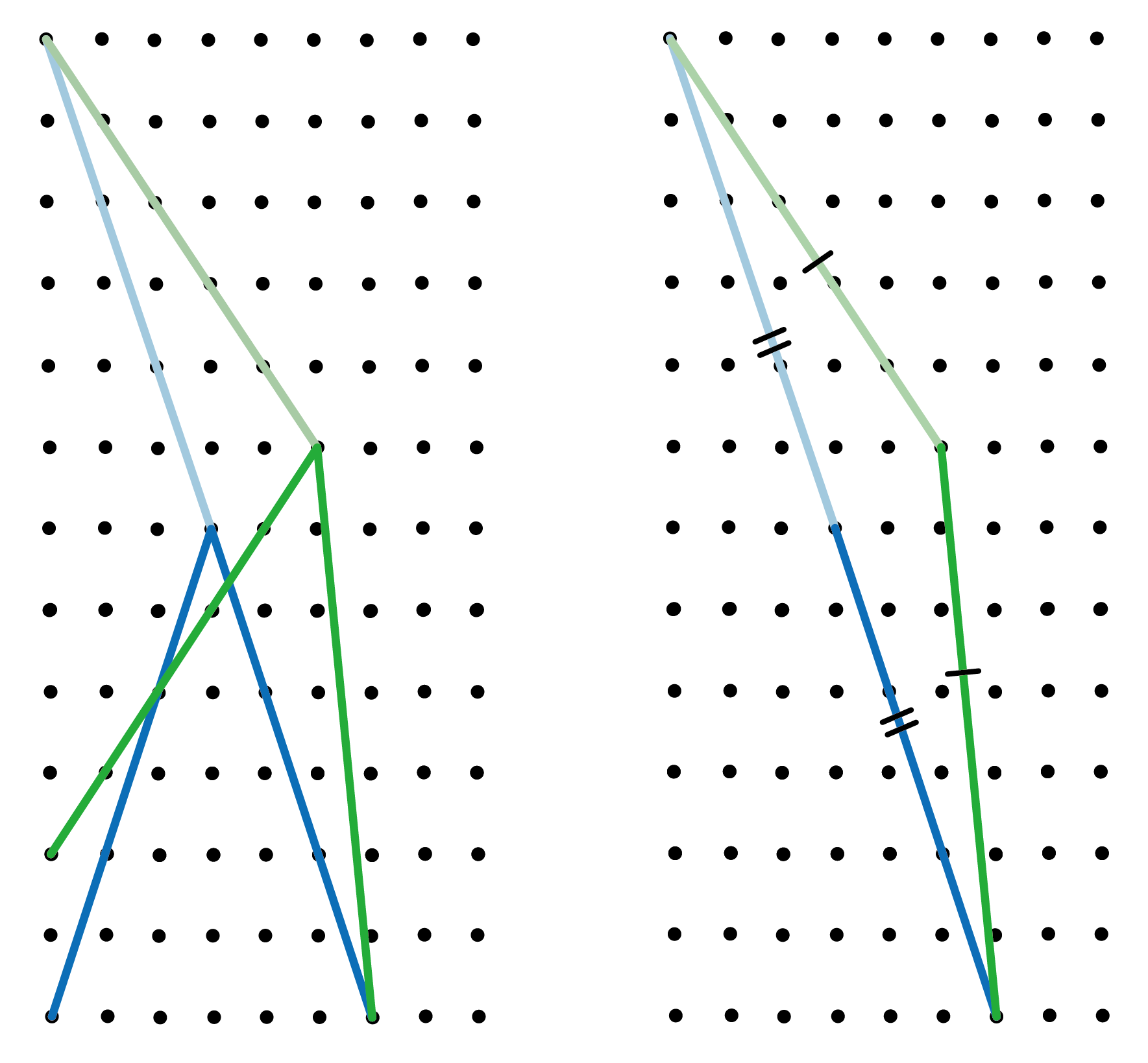 Image showcasing The Shoelace Problem – What’s the Best Way to Lace Your Shoes ...
